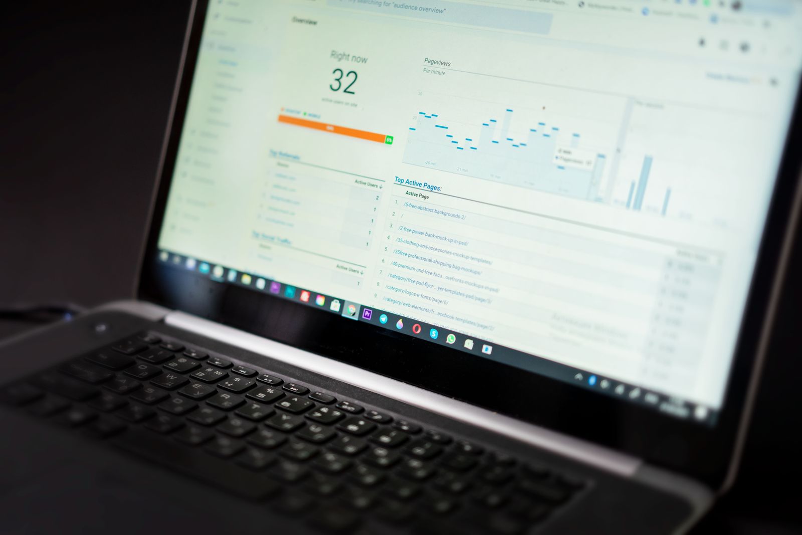 Laptop exibindo um painel de análise de dados de marketing digital em tempo real